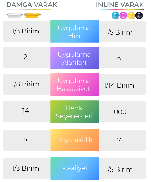 tablo
