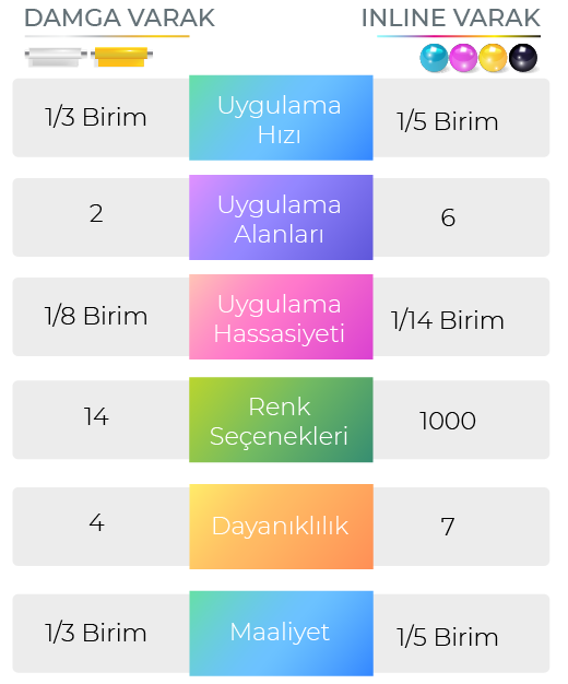 tablo